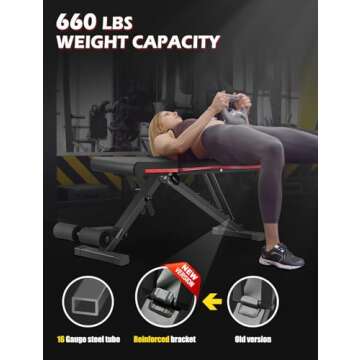 LINODI Weight Bench, Adjustable Strength Training Benches for Full Body Workout, Multi-Purpose Foldable Incline Decline Home Gym Bench