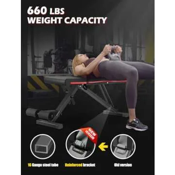 LINODI Weight Bench, Adjustable Strength Training Benches for Full Body Workout, Multi-Purpose Foldable Incline Decline Home Gym Bench