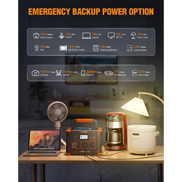 GRECELL 999Wh Solar Generator 1000W Portable Power Station