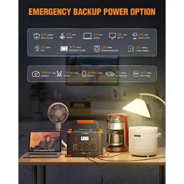 GRECELL 999Wh Solar Generator 1000W Portable Power Station