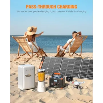 GRECELL 999Wh Solar Generator 1000W Portable Power Station