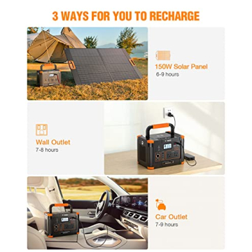 GRECELL 999Wh Solar Generator 1000W Portable Power Station