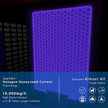 Airthereal MA10K-PRODIGI Digital Ozone Generator 10,000mg/hr High Capacity - Ozone Machine, O3 Odor Remover Ionizer - Adjustable Settings for Any Size Room, Blue