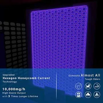 Airthereal MA10K-PRODIGI Digital Ozone Generator 10,000mg/hr High Capacity - Ozone Machine, O3 Odor Remover Ionizer - Adjustable Settings for Any Size Room, Blue