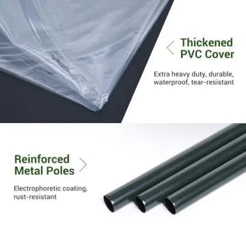 Ohuhu Mini Greenhouse: Compact Portable Plant Protector