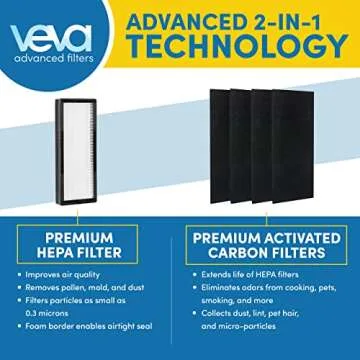 VEVA 8000 Air Purifier for Home and Pets