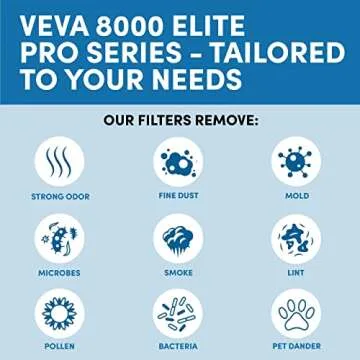 VEVA 8000 Air Purifier for Home and Pets