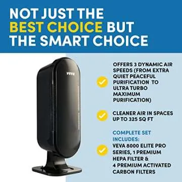 VEVA 8000 Air Purifier for Home and Pets