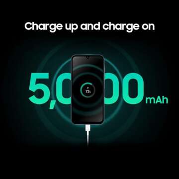 SAMSUNG Galaxy A15 5G A Series Cell Phone, 128GB Unlocked Android Smartphone, AMOLED Display, Expandable Storage, Knox Security, Super Fast Charging, US Version, 2024, Light Blue