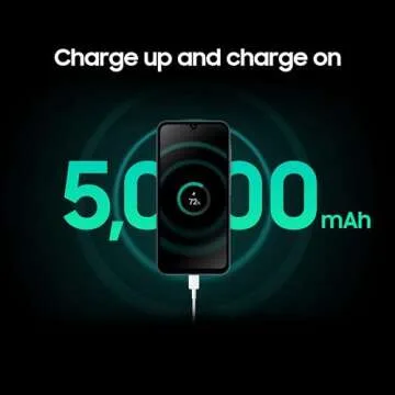 SAMSUNG Galaxy A15 5G A Series Cell Phone, 128GB Unlocked Android Smartphone, AMOLED Display, Expandable Storage, Knox Security, Super Fast Charging, US Version, 2024, Light Blue