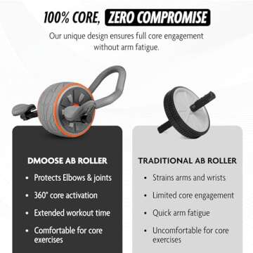DMoose Ab Roller Wheel with Elbow Support for Core Training