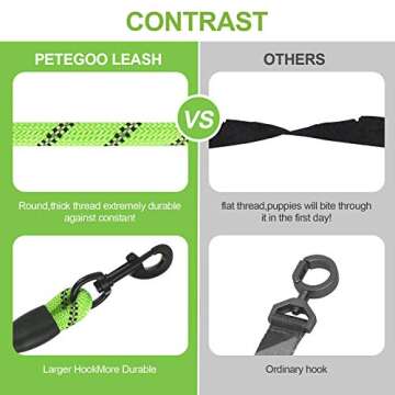 Petmegoo Heavy Duty 5ft Dog Leash for Safety & Comfort