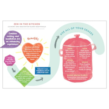 Body Kindness: A Guide to Health Beyond Dieting