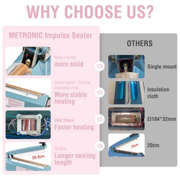 METRONIC Impulse Sealer 8 Inch Manual Heat Sealer - Safe & Reliable