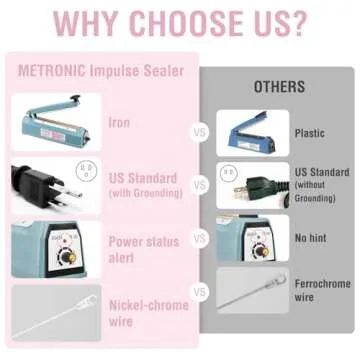 METRONIC 8 inch Manual Heat Sealer for Plastic Bags