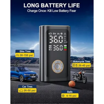 Ripom Portable Tire Inflator Fast Inflation with Digital Gauge