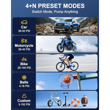 Ripom Portable Tire Inflator Fast Inflation with Digital Gauge