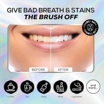 Venus Visage Activated Charcoal Toothpaste for Whitening - Effective Teeth Whitening Toothpaste for Surface Stains - Peppermint Flavor (3.7 oz/105 g)