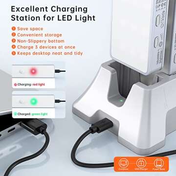 LED Closet Light with Charging Station, 6 Pcs Dimmer Rechargeable Motion Sensor Under Cabinet Lighti...