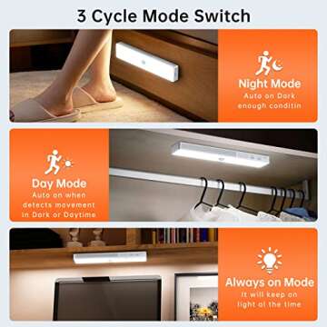 LED Closet Light with Charging Station for Every Room