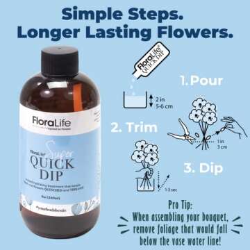 FloraLife Quick Dip Hydrating Treatment for Fresh Flowers