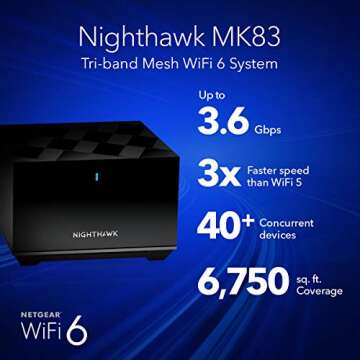 NETGEAR Nighthawk Tri-band Whole Home Mesh WiFi 6 System (MK83) – AX3600 Router with 2 Satellite E...