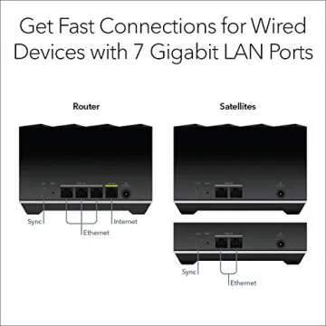 NETGEAR Nighthawk Tri-band Whole Home Mesh WiFi 6 System (MK83) – AX3600 Router with 2 Satellite Extenders, Coverage up to 6,750 sq. ft. and 40+ devices