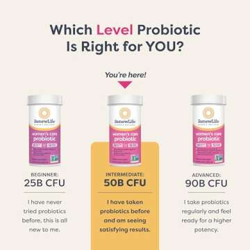 Renew Life Women's Probiotic Capsules, 50 Billion CFU Guaranteed, Supports pH Balance, Vaginal, Urinary, Digestive and Immune Health(2), L. Rhamnosus GG, Dairy, Soy and Gluten-Free, 30 Count