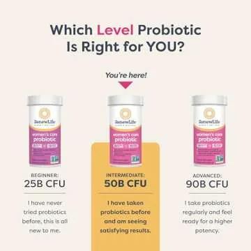 Renew Life Women's Probiotic Capsules, 50 Billion CFU Guaranteed, Supports pH Balance, Vaginal, Urinary, Digestive and Immune Health(2), L. Rhamnosus GG, Dairy, Soy and Gluten-Free, 30 Count