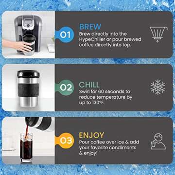 HyperChiller The Original but NEW Stainless-Steel HC2SS Patented Iced Coffee/Beverage Cooler Ready in One Minute, Reusable for Iced Tea, Wine, Spirits, Alcohol, Juice, 12.5 oz, Stainless Steel