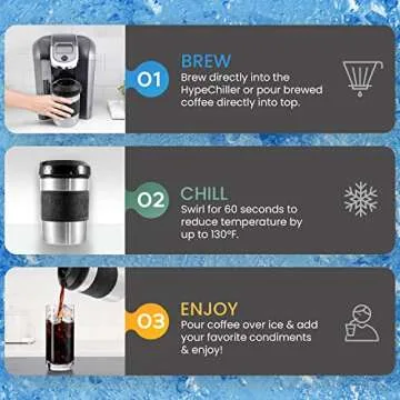 HyperChiller The Original but NEW Stainless-Steel HC2SS Patented Iced Coffee/Beverage Cooler Ready in One Minute, Reusable for Iced Tea, Wine, Spirits, Alcohol, Juice, 12.5 oz, Stainless Steel