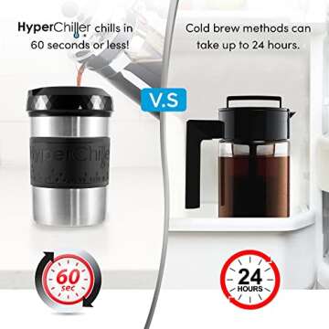 HyperChiller The Original but NEW Stainless-Steel HC2SS Patented Iced Coffee/Beverage Cooler Ready in One Minute, Reusable for Iced Tea, Wine, Spirits, Alcohol, Juice, 12.5 oz, Stainless Steel
