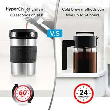HyperChiller The Original but NEW Stainless-Steel HC2SS Patented Iced Coffee/Beverage Cooler Ready in One Minute, Reusable for Iced Tea, Wine, Spirits, Alcohol, Juice, 12.5 oz, Stainless Steel