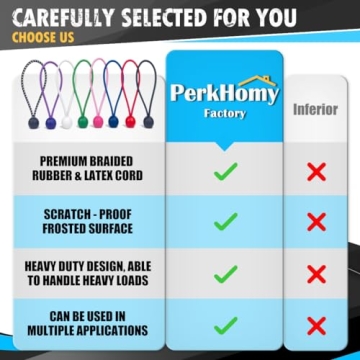 PerkHomy 30 Pcs 9 Inch Ball Bungee Cord Heavy Duty Bungie Cord Balls for Tarp Tie Down Canopy Camping Tents Cargo Holding Wire Hoses Patio Umbrellas Awning (30pc 9in Black&White)