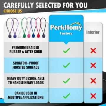 PerkHomy 30 Pcs 9 Inch Ball Bungee Cord Heavy Duty Bungie Cord Balls for Tarp Tie Down Canopy Camping Tents Cargo Holding Wire Hoses Patio Umbrellas Awning (30pc 9in Black&White)