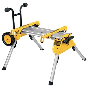 DeWalt DE7400 Heavy Duty Rolling Saw Workstation