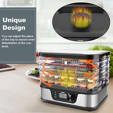 Likein Food Dehydrator - Adjustable Timer & Temperature Control