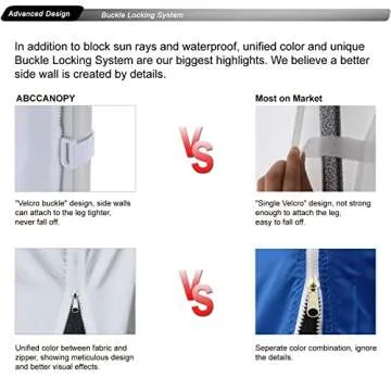 ABCCANOPY Canopy Rolling Door 10x10 FT with Zipper, 1 Pack Door Only, NOT Including Frame and Top, White