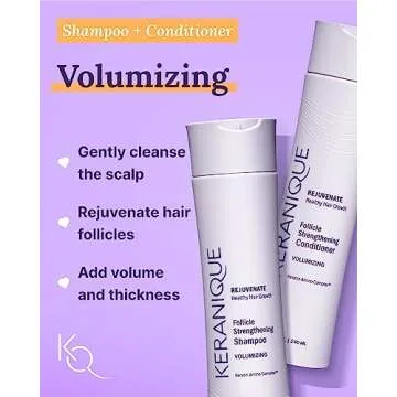 Keranique Volumizing Shampoo and Conditioner Set for Women