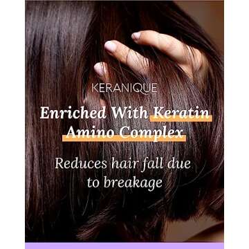 Keranique Volumizing Shampoo and Conditioner Set for Women