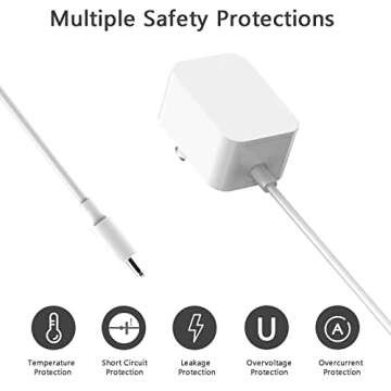 HZPOWEN 5ft Adapter Power Cord for Hatch Sound Machine