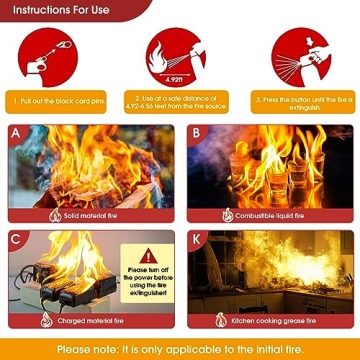 4 Pack Water Fire Extinguishers for Vehicle Safety