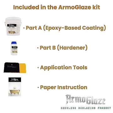 armoglaze Bathtub Refinishing Kit – Made in the USA, Odorless Epoxy Coating for DIY Reglazing of P...
