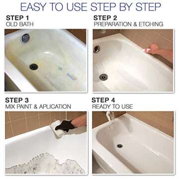 Armoglaze Bathtub Refinishing Kit - Odorless DIY Epoxy