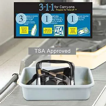 Sariok 3pcs/pack Clear Toiletry Bag with Zipper TSA Approved Travel Cosmetic Bag PVC Make-up Pouch Handle Straps for Women Men, Carry On Airport Airline Compliant Quart Bags 3-1-1 Kit Luggage