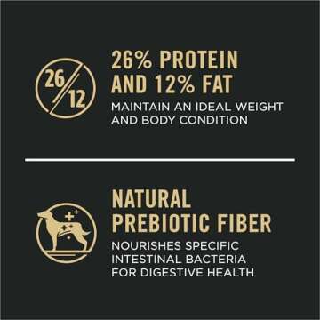 Purina Pro Plan High Protein, Digestive Health Large Breed Dog Food Dry, Chicken and Rice Formula - 47 lb. Bag