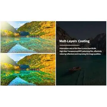 PROfezzion 49mm Circular Polarizer Filter for Canon Cameras