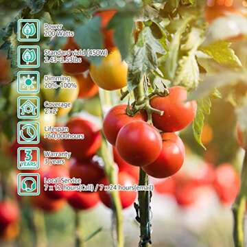 GROPLANNER LED Grow Light 200 Watts 1000 LEDs Seed Starting, Veg and Flower Plant Growing Light for Licensed Growers