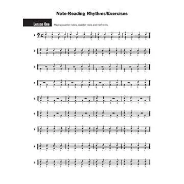 Progressive Steps to Syncopation for the Modern Drummer (Ted Reed Publications)