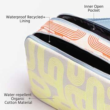 Eco Right Canvas Crossbody Bags for Women | Vegan & Waterproof